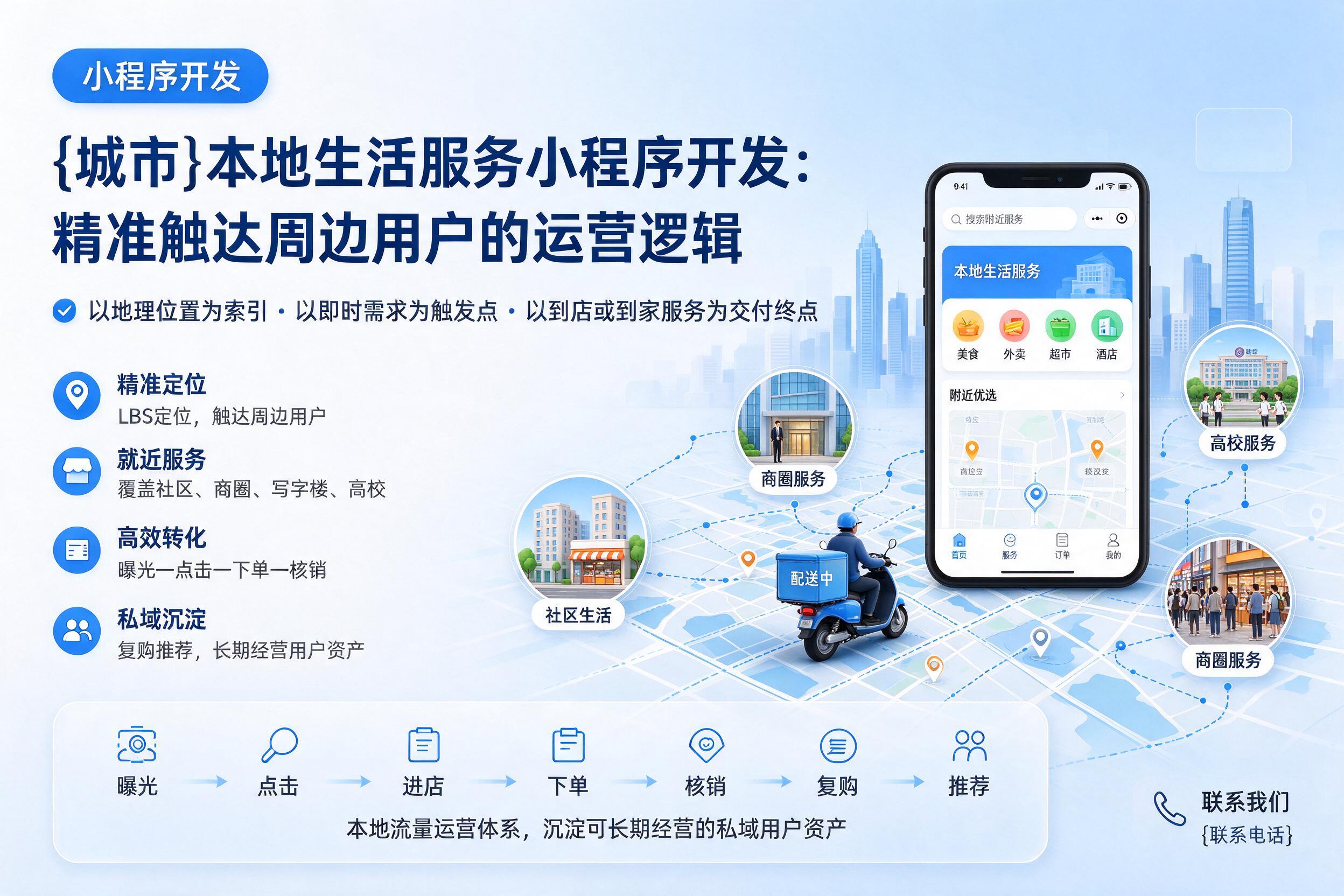 灵璧本地生活服务小程序开发：精准触达周边用户的运营逻辑